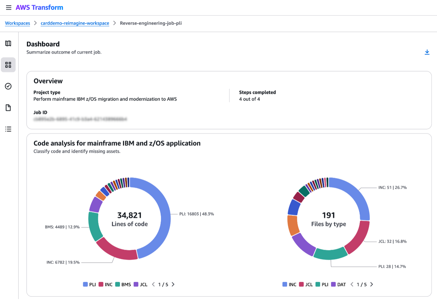 Forward Engineering with Kiro: Implementing in a Modern Architecture
