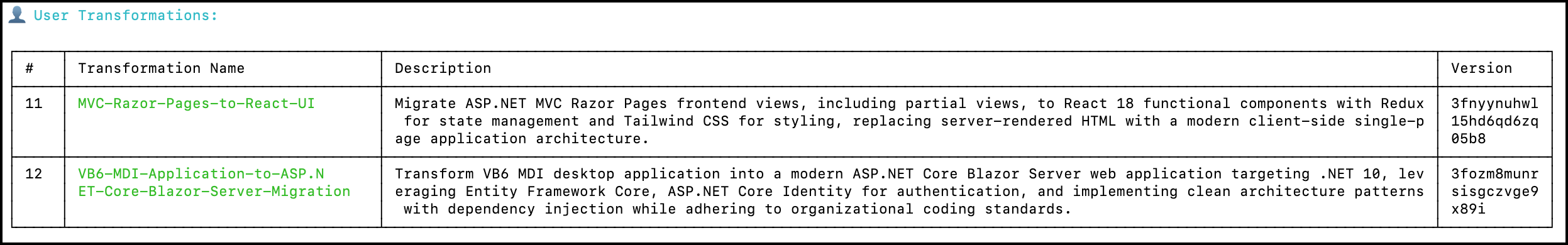 Figure 3 - List of user created custom transformation plans.