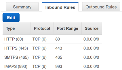Screenshot of inbound rules of the security group
