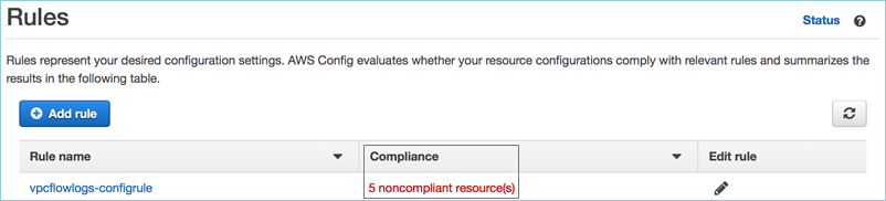 Config console showing noncompliant resources