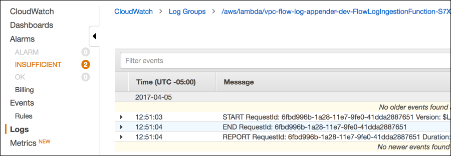 Screenshot showing logs from the Lambda ingestion function