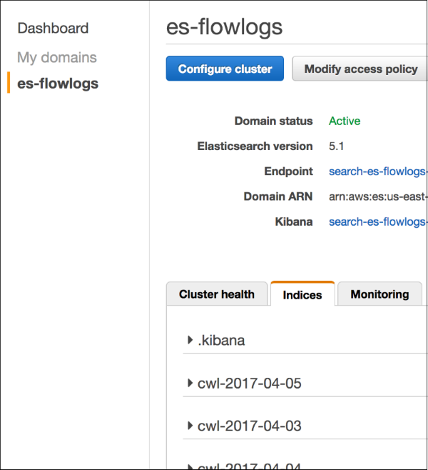 Screenshot showing cwl-* indexes in the Amazon ES dashboard