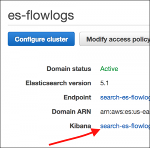 Screenshot showing the Kibana link