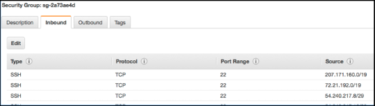 Screenshot showing security group rules
