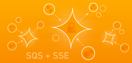 SQS + SSE image SQS + SSE image