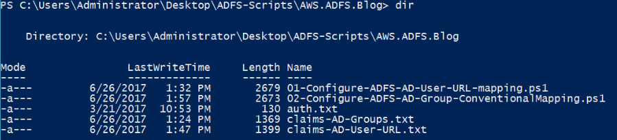 Screenshot of some example files from the supplied .zip file