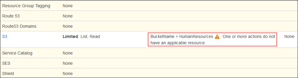 Screenshot showing that one or more S3 actions do not have an applicable resource Screenshot showing that one or more S3 actions do not have an applicable resource