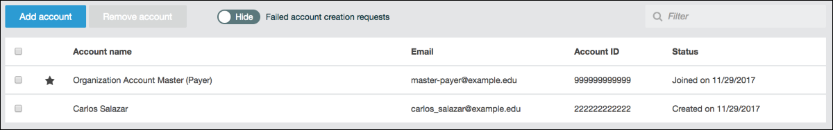 Screenshot showing the Jane Doe account is no longer in the list of accounts