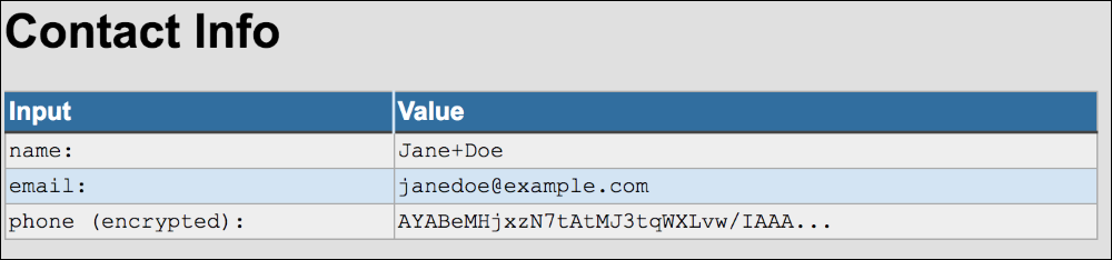 Screenshot of the phone number as ciphertext
