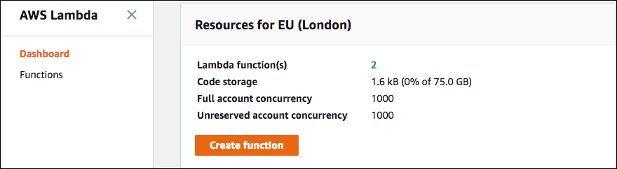 Screenshot showing the "Create function" button