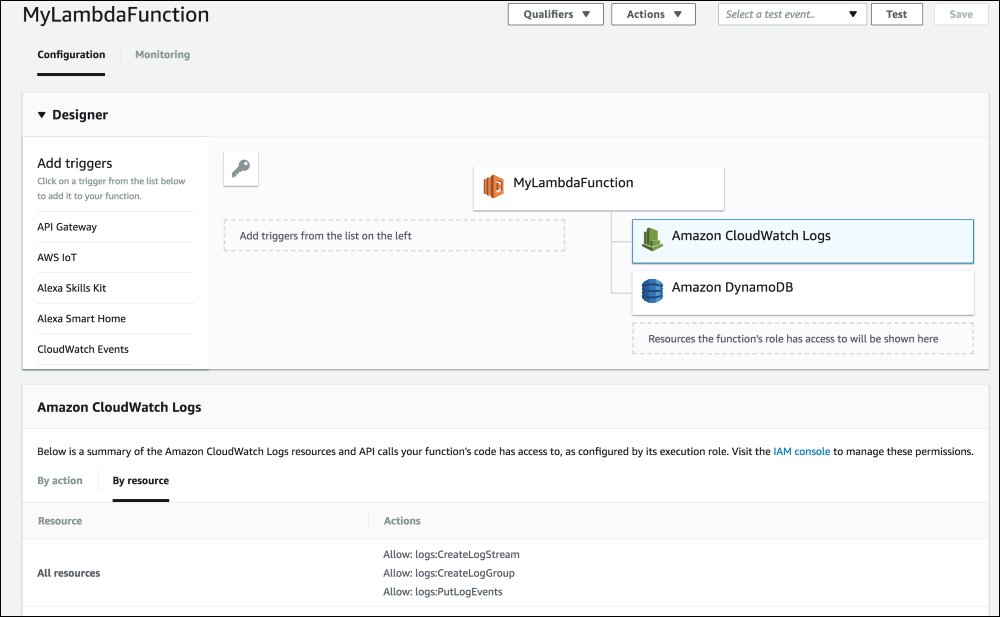 Screenshot showing MyLambdaFunction