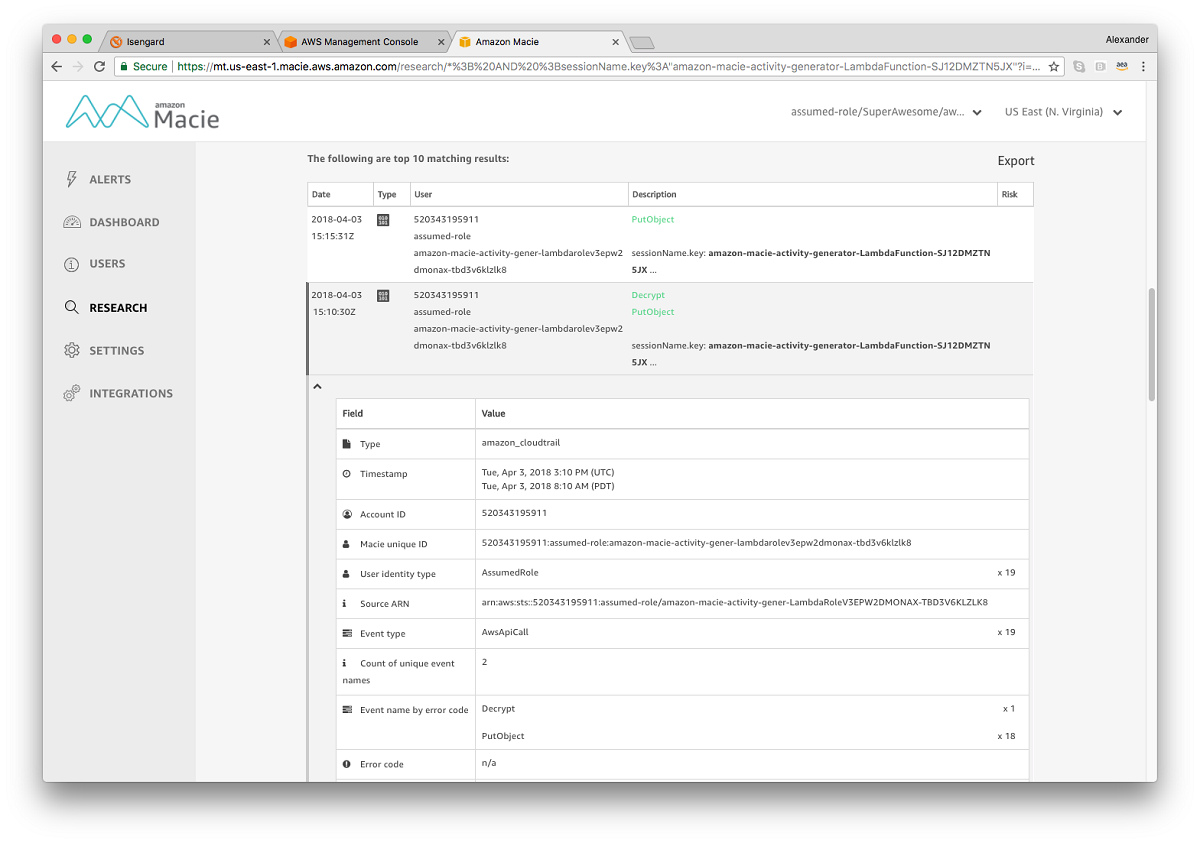 Summary of user activity