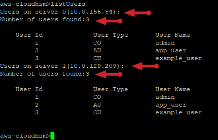 Showing proper user synchronization across two CloudHSMs