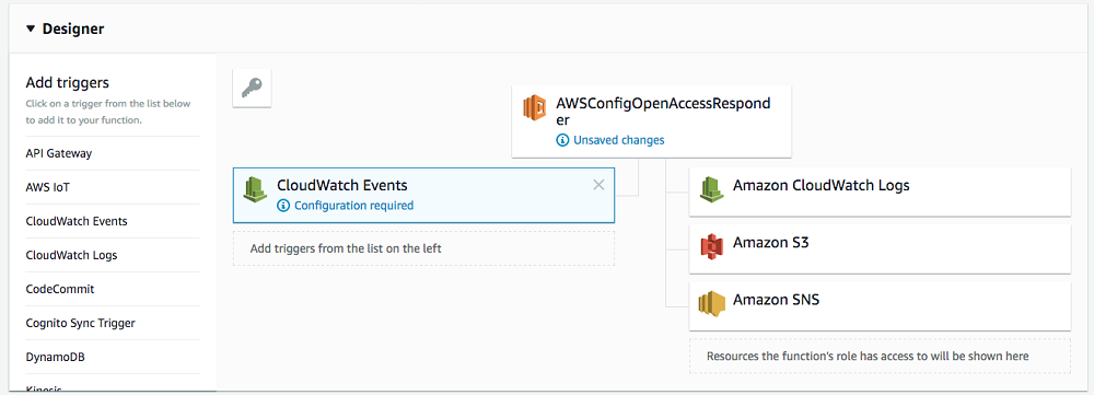 CloudWatch Events in the "Add triggers" section 