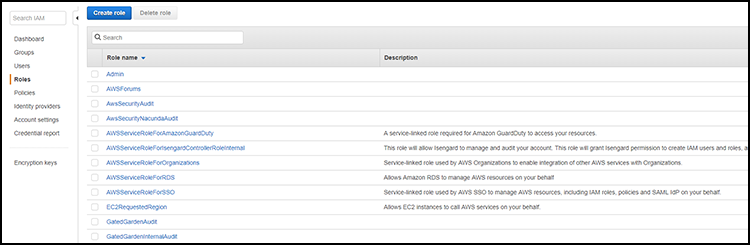 Figure 2: Add tags to individual roles