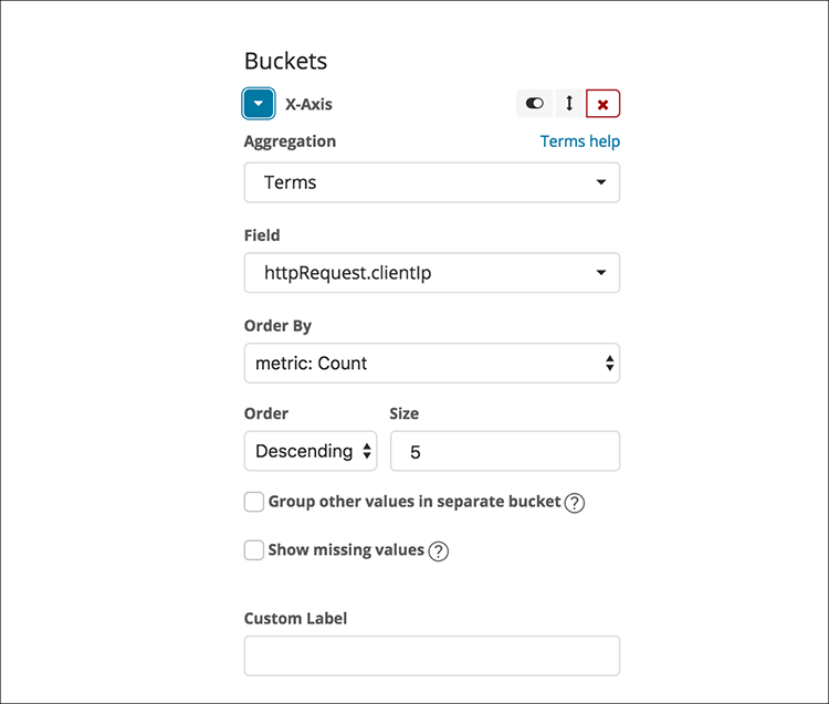 Figure 13: Configuring bucket series
