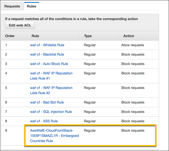 Figure 5: An additional rule has been added