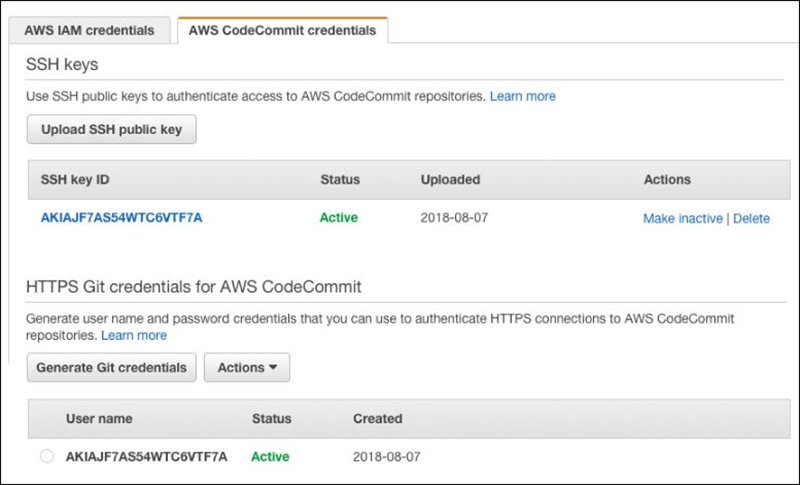 Figure 10: How to generate CodeCommit credentials