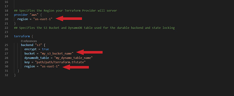 Figure 15: provider.tf modification