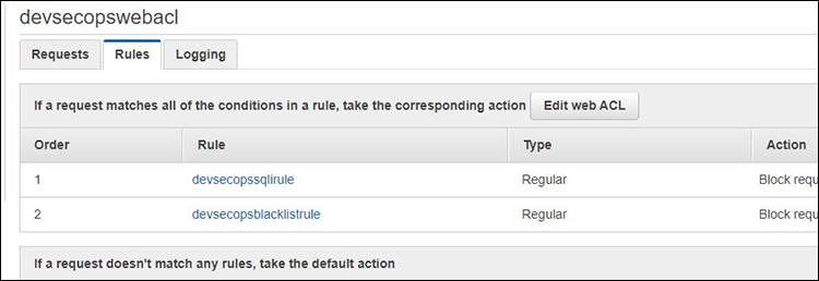 Figure 19: Web ACL views