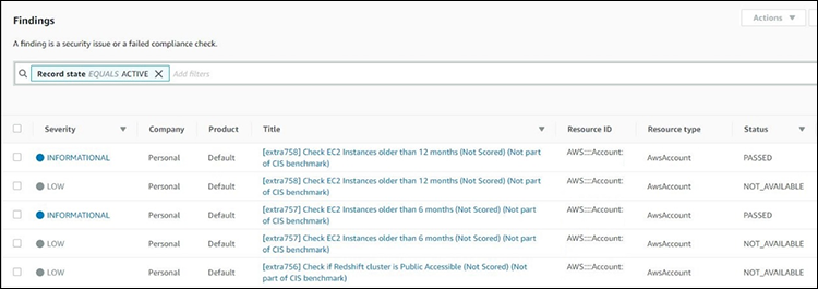 Figure 10: Prowler Findings in Security Hub