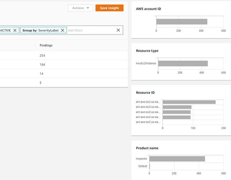 Figure 10: Detailed Insight menu