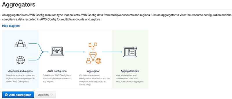 Figure 8: Add aggregator