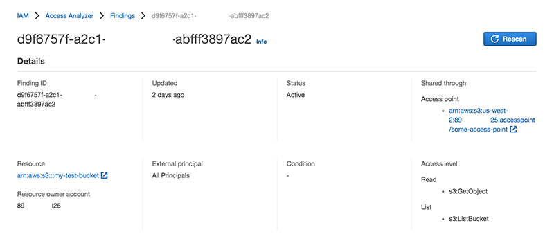 Figure 2: IAM Access Analyzer finding details for a bucket shared through an access point