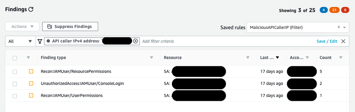 Figure 3: GuardDuty filter for specific malicious IP address