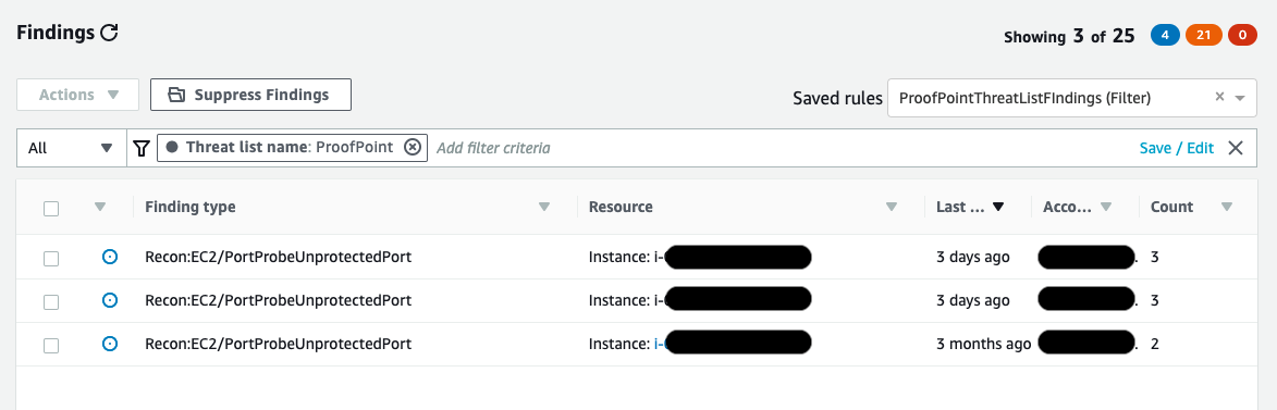 Figure 4: GuardDuty filter for specific threat intelligence list provider