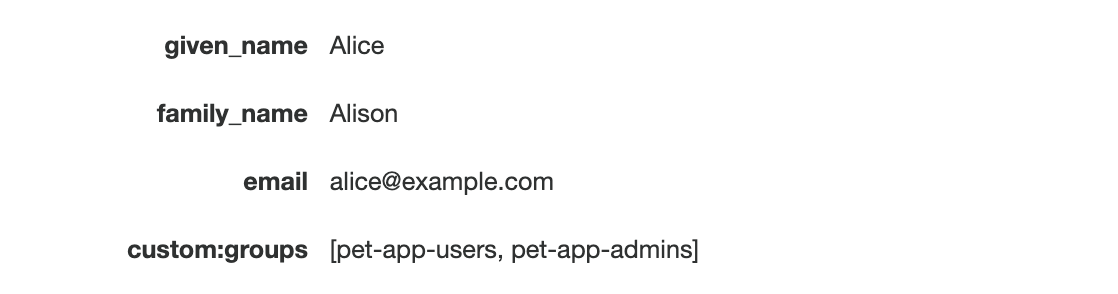 Figure 14: Mapped user attributes 