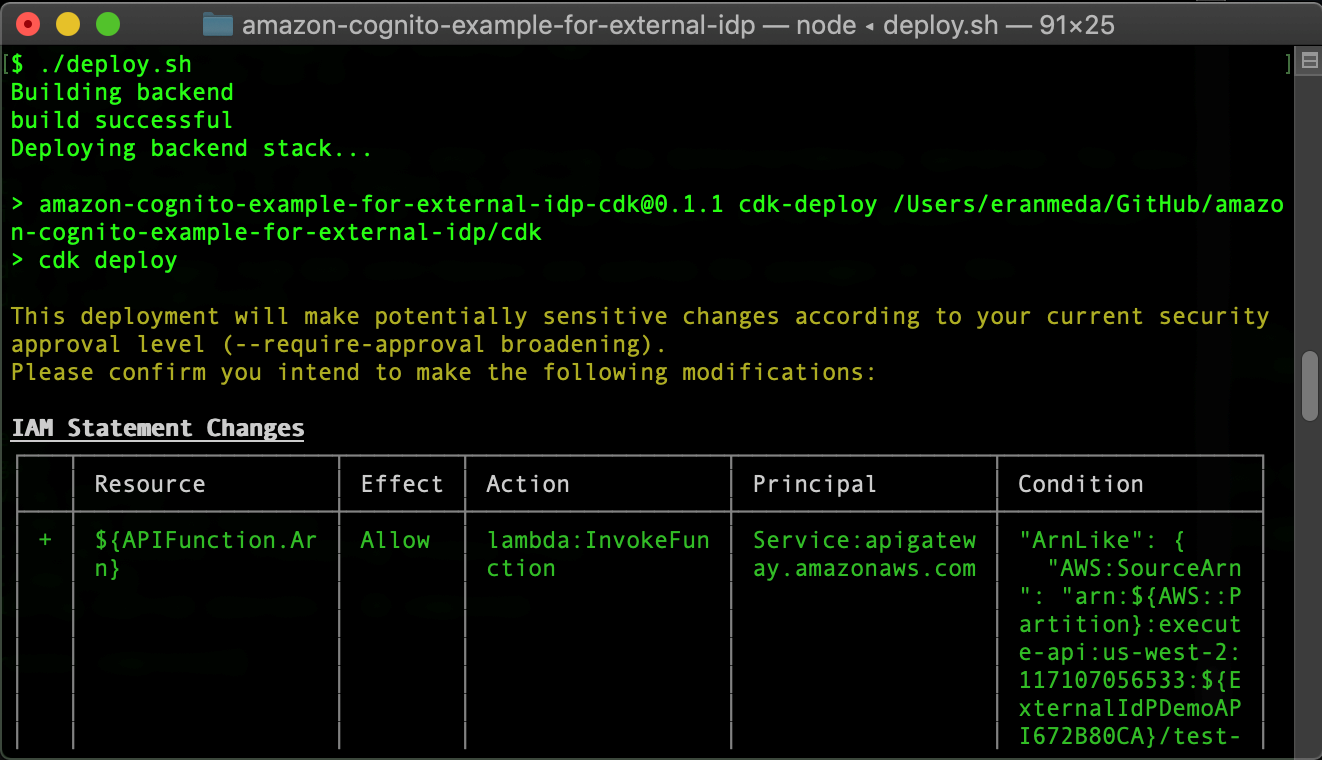 Figure 4: Deploying the CloudFormation stack
