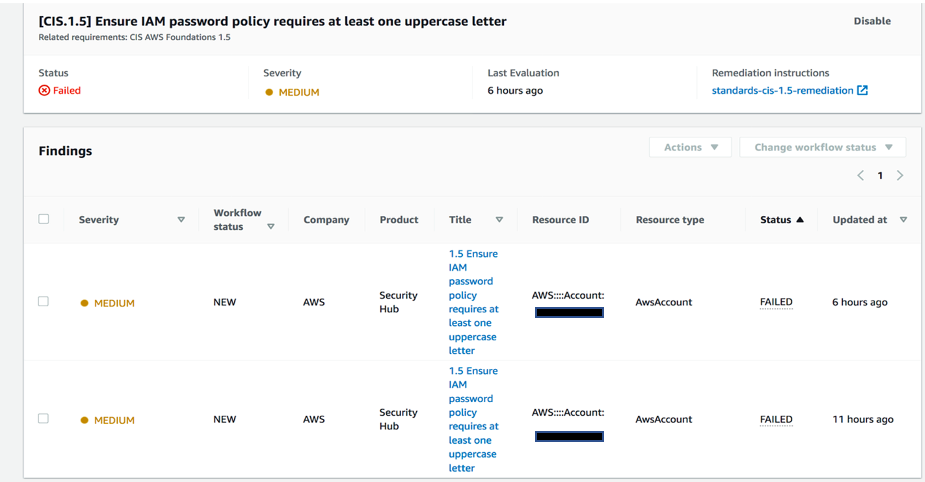 Figure 12: CIS 1.5 finding