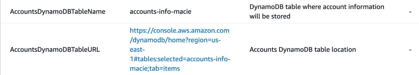 Figure 14: Output values for CloudFormation stack DynamoDB account tables