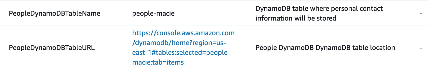 Figure 15: Output values for CloudFormation stack DynamoDB people tables