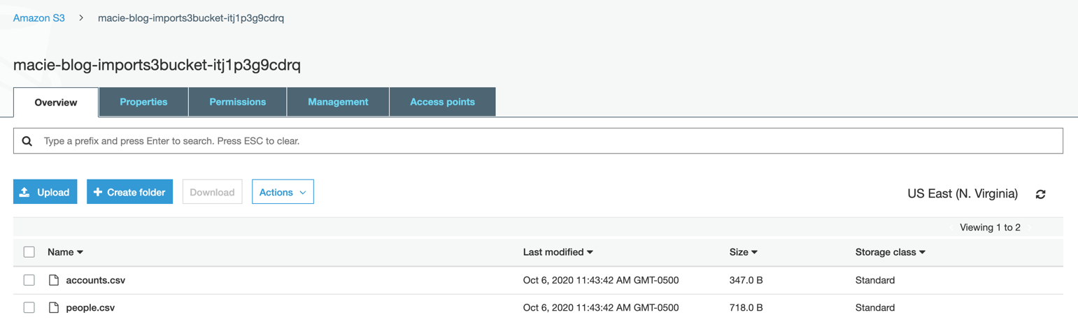 Figure 8: Test S3 datasets in the S3 bucket