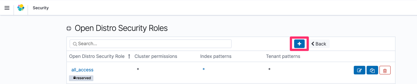 Figure 2: Create role