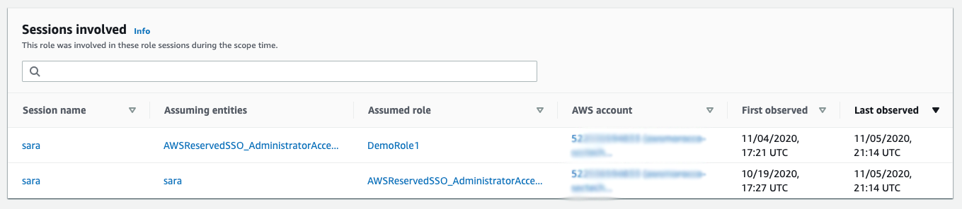 Figure 13: Viewing the role sessions this role was involved with
