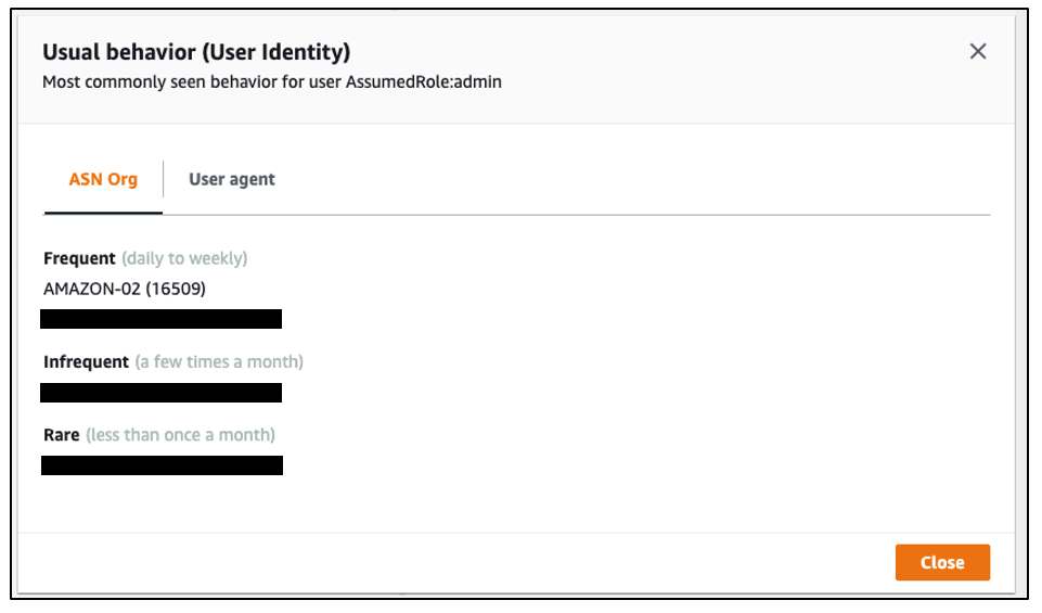Figure 6: Discovery:IAMUser/AnomalousBehavior User Identity usual behavior
