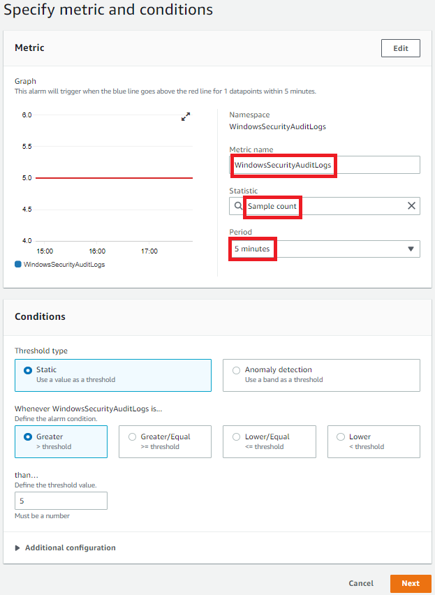 Figure 6: Create a CloudWatch alarm