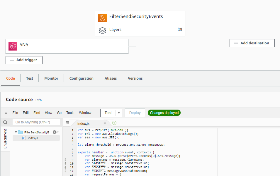 Figure 7: Create the AWS Lambda function