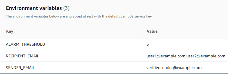 Figure 8: The Lambda environment variables