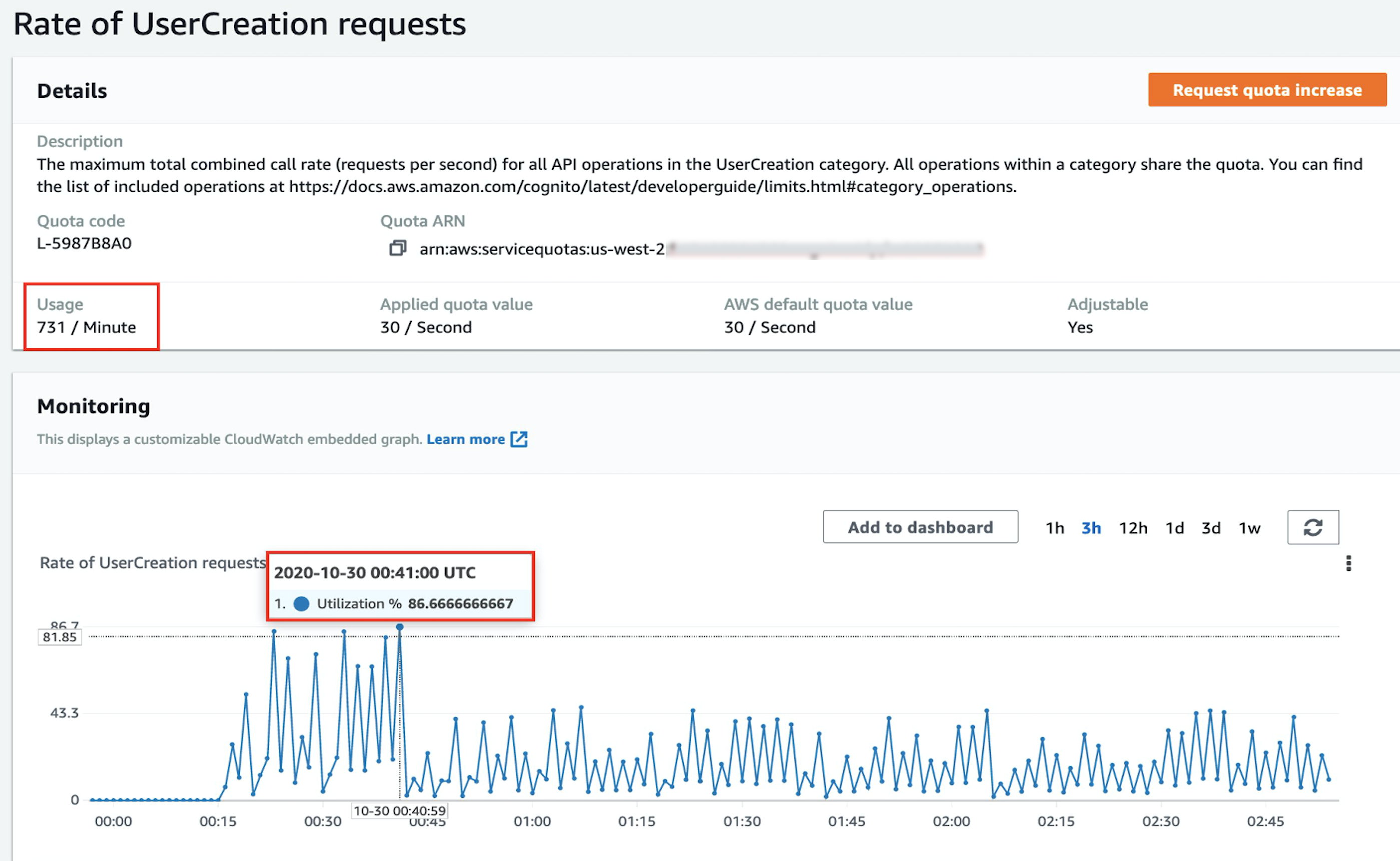 Figure 6: The Service Quotas console showing utilization vs quota metrics for Amazon Cognito UserCreation APIs