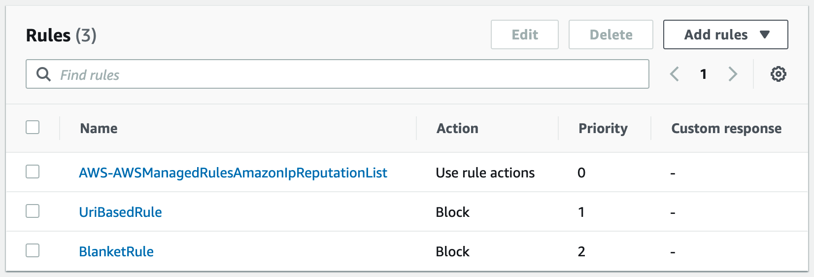 Figure 10: Final AWS WAF rules ordered by priority