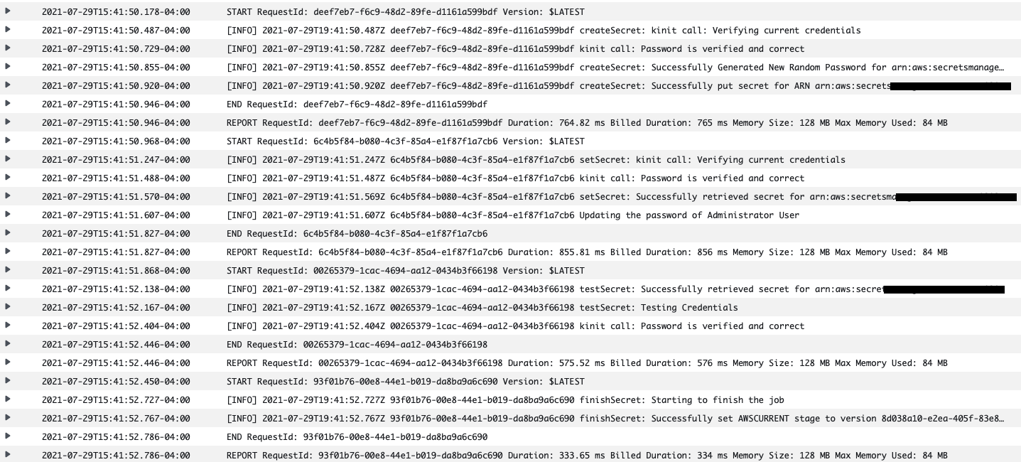 Figure 5: The log data for a complete rotation