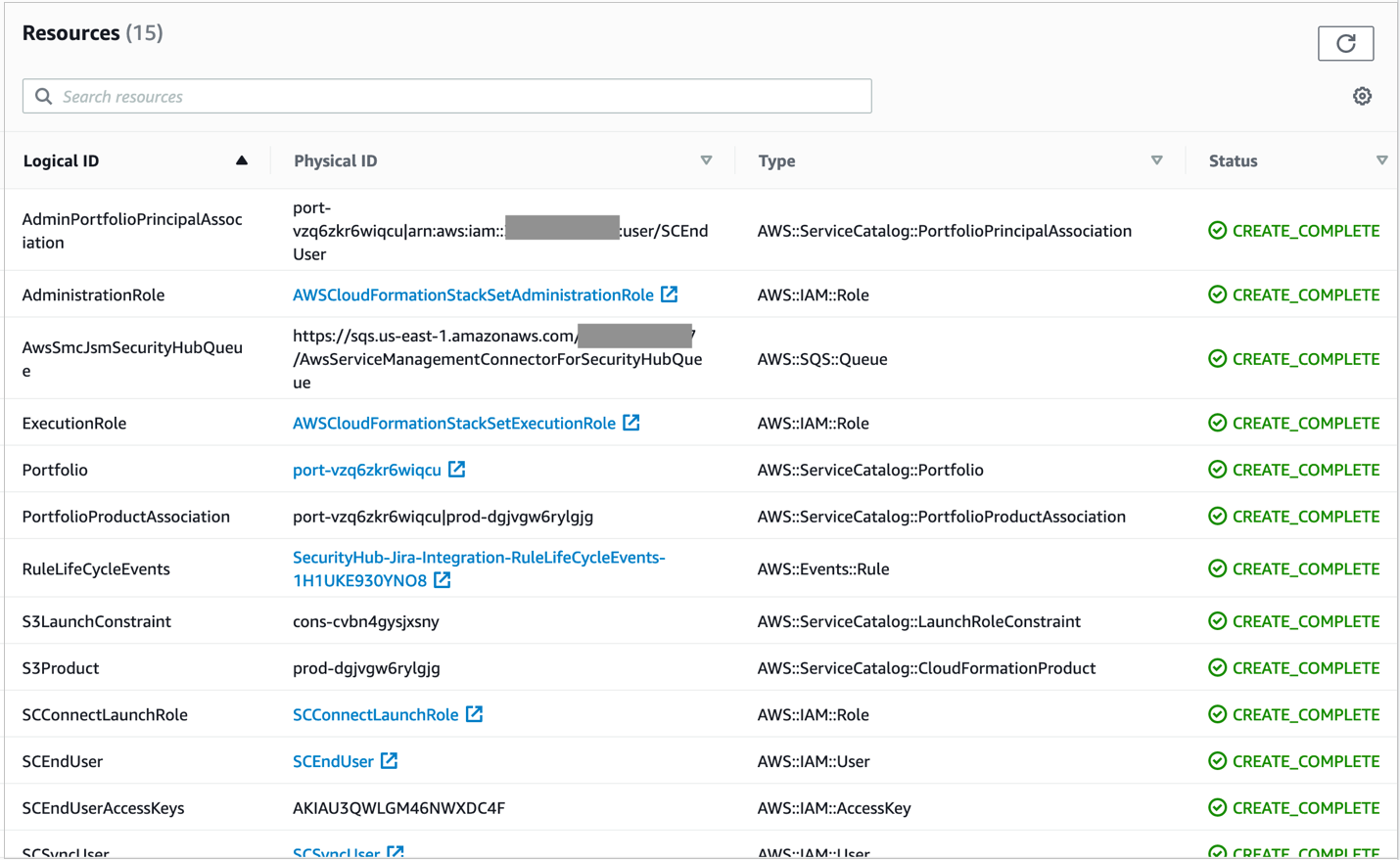 Figure 3: Resources created from the CloudFormation template