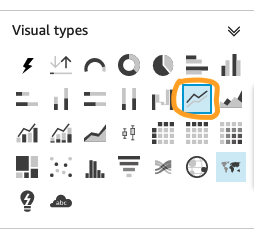 Figure 12. Visual types