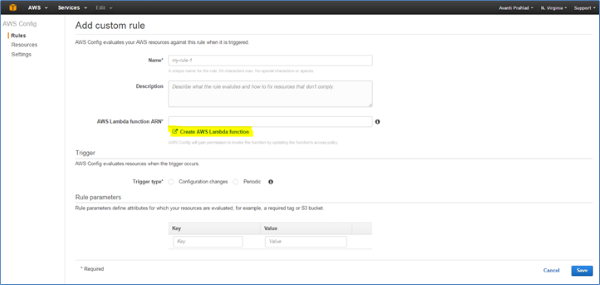 Image of creating the AWS Lambda function