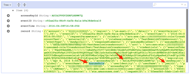 Image of the record for the AssumeRole API call Image of the record for the AssumeRole API call