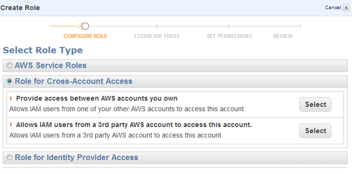 Screenshot of selecting the role type "Provide access between AWS accounts you own" Screenshot of selecting the role type "Provide access between AWS accounts you own"